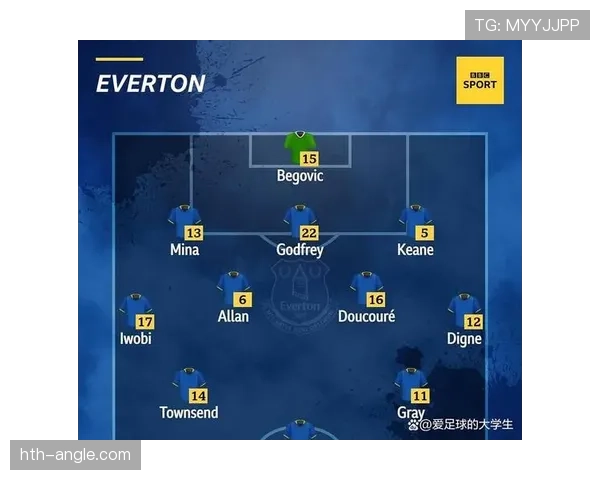 埃弗顿阵容重构显成效，未来势头强劲竞争力跃升