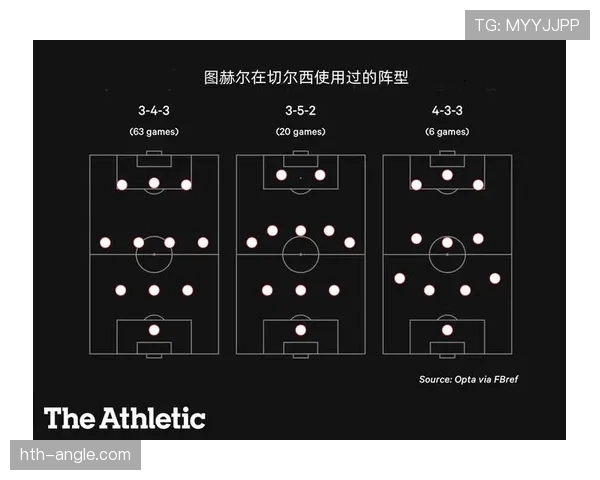 图赫尔战术弱点