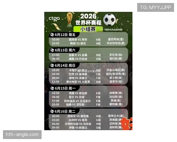 2026世界杯最新顺位判定规则