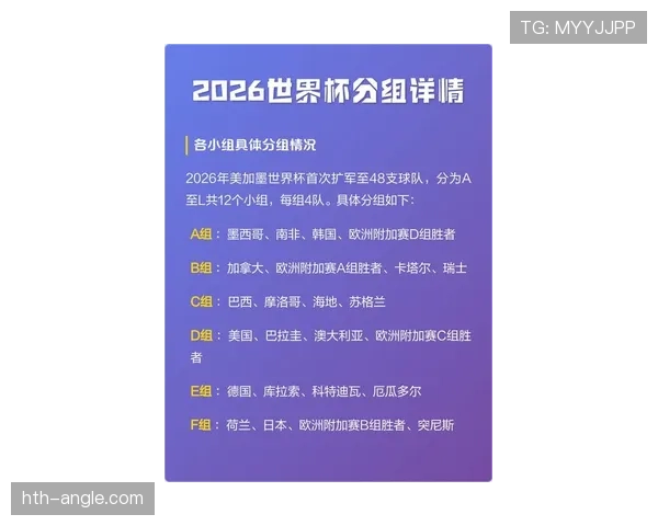 苏格兰能否突破历史重围 2026世界杯预选赛前景深度解析 苏格兰能否突破历史重围 2026世界杯预选赛前景深度解析